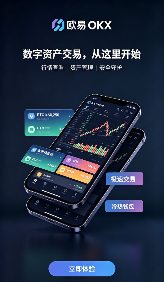 app欧交易所安全防护配图